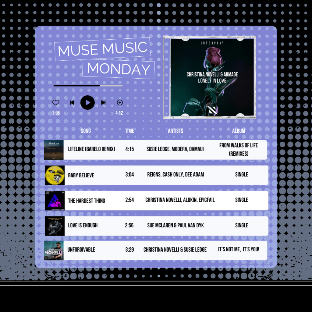 Mega Milestone Monday